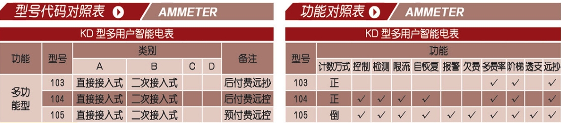 1699067132689077984.png 微信截图_20231104110426.png